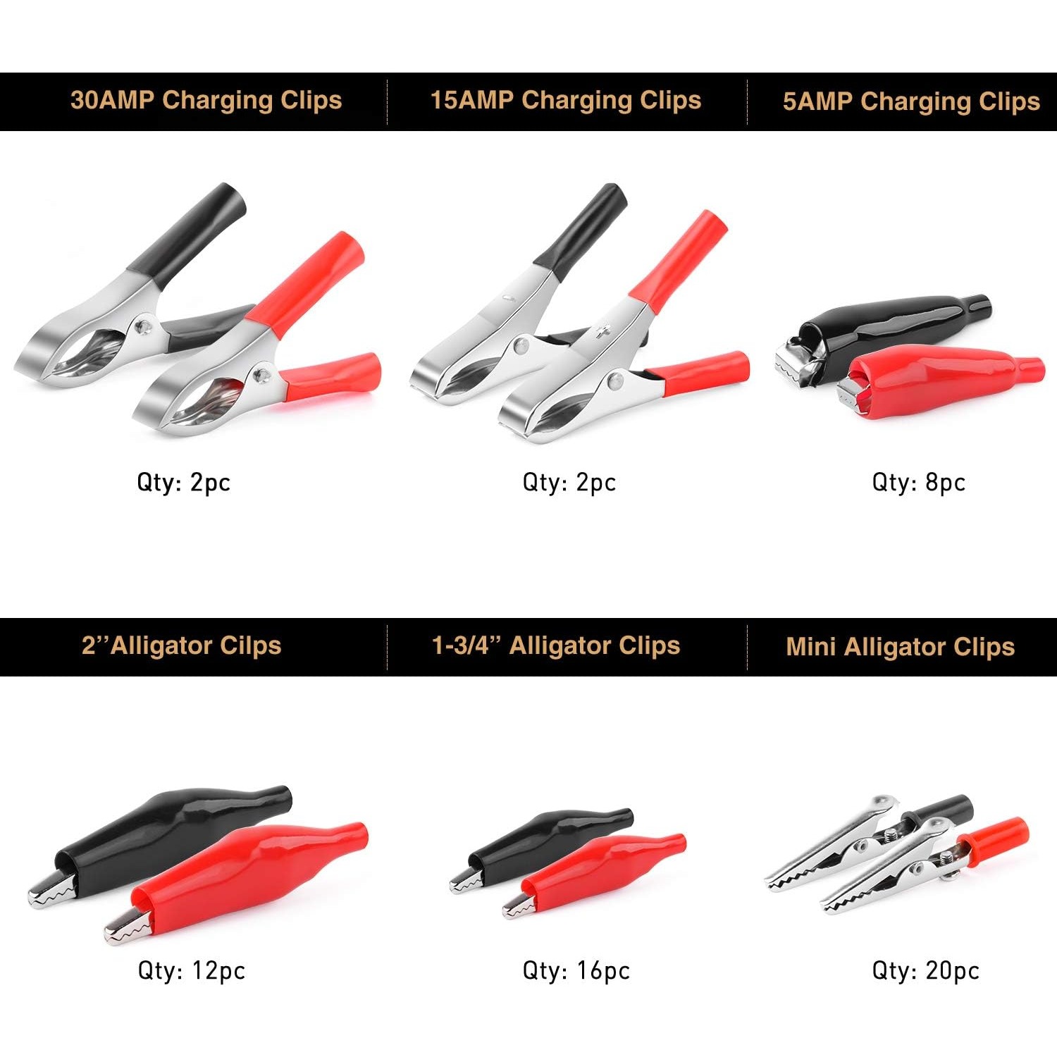 Nilight 60PCS Alligator Clip A - Diy Electronics Project Kit 评论和价格