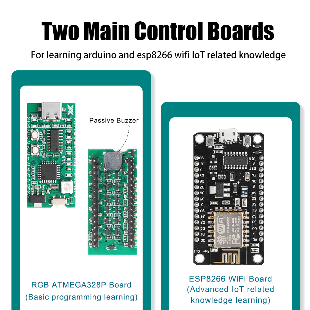 Tscinbuny Automation Kit Devel - Diy Electronics For Home 评论和价格
