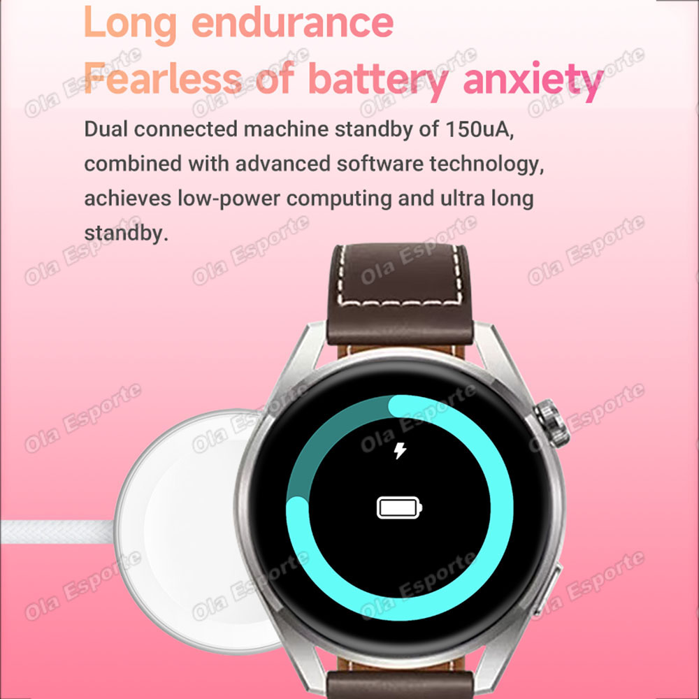 New Smartwatch for Men Women B - Diy Wearable Electronics 评论和价格