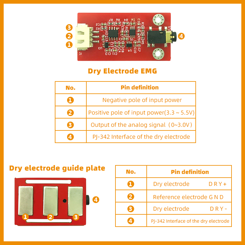 Biosensor EMG Biometrics Dry E - Diy Wearable Electronics 评论和价格