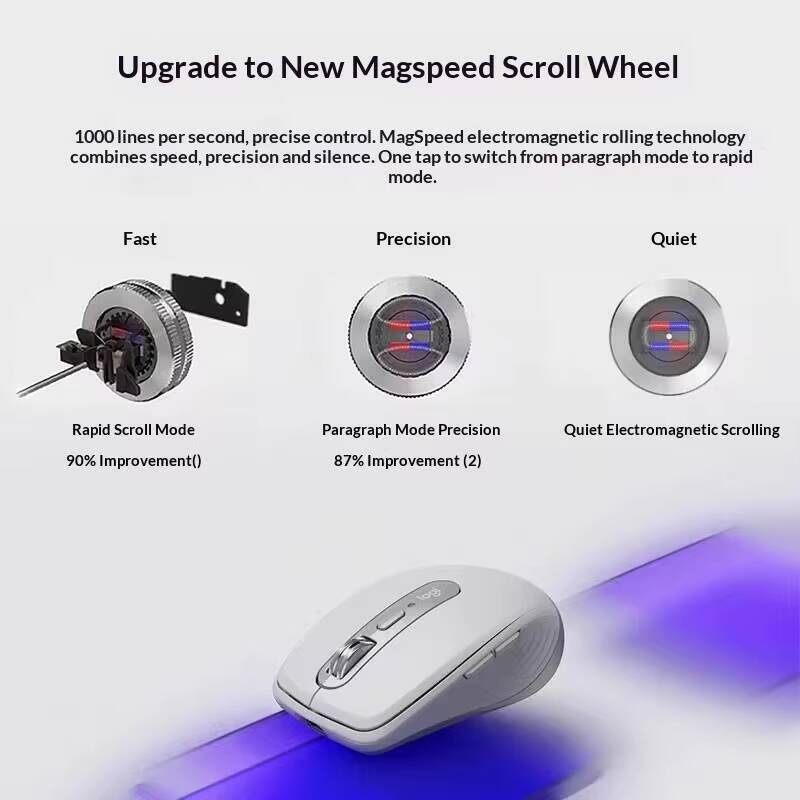 Ergonomic MX Anywhere 3S - 8K  - Diy Electronics Online 评论和价格